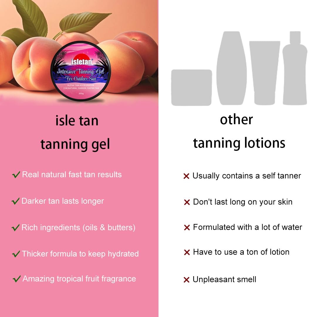 isletan intensive tanning luxe gel peach