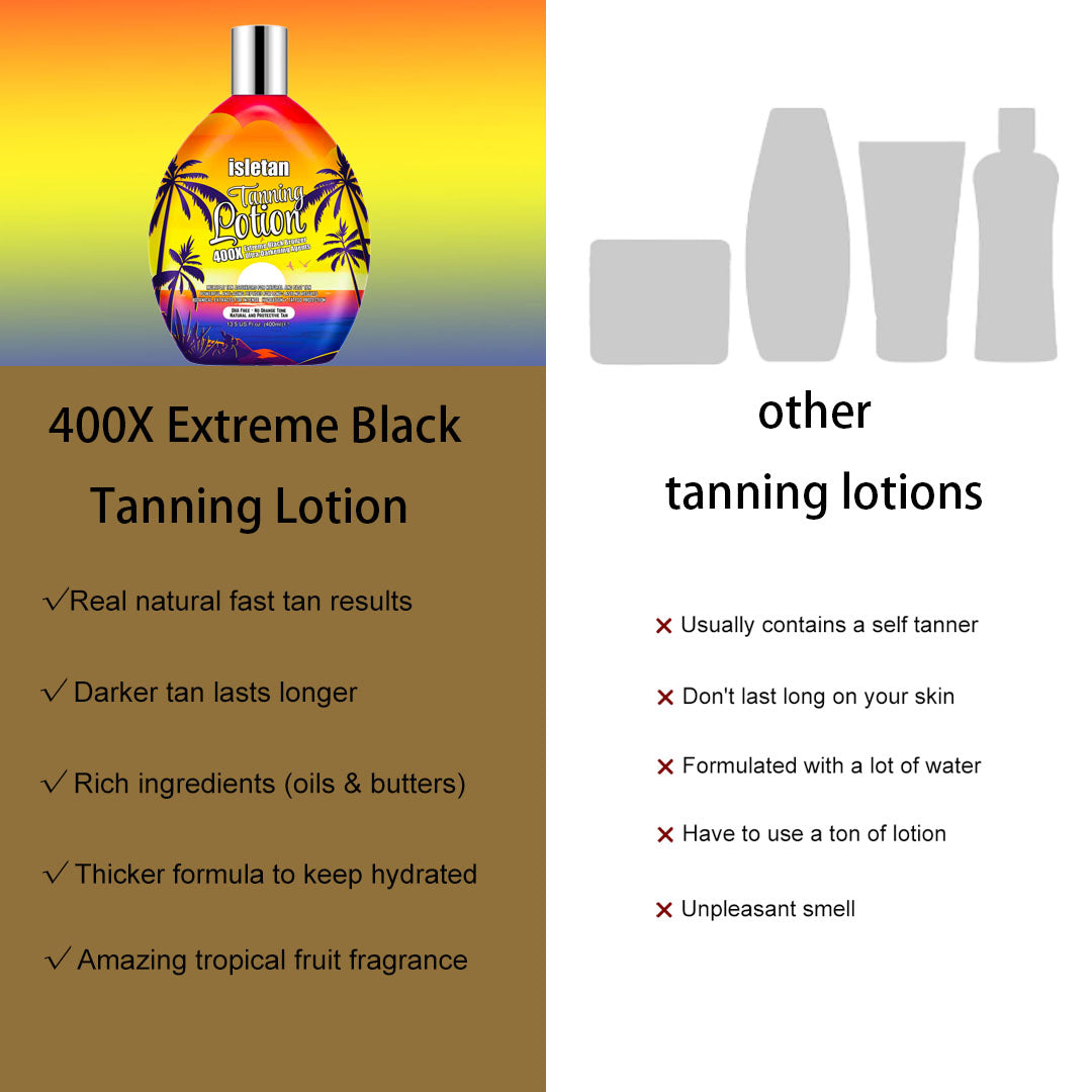 isletan 400X black bronzer tanning lotion accelerator for indoor tanning beds & outdoor sun tan