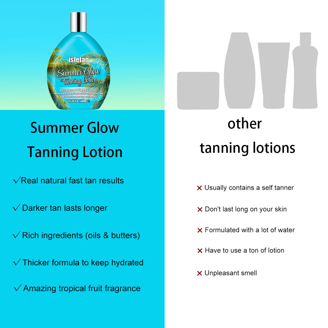 isletan Summer Glow Tanning Lotion Accelerator for Indoor Tanning Beds & Outdoor Sun with Bronzer to Get Dark Fast Tan