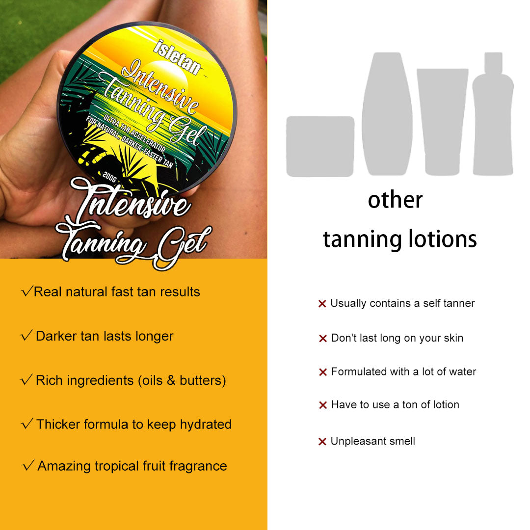 intensive tanning luxe gel mango