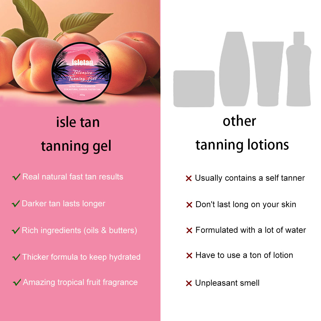 intensive tanning luxe gel peach