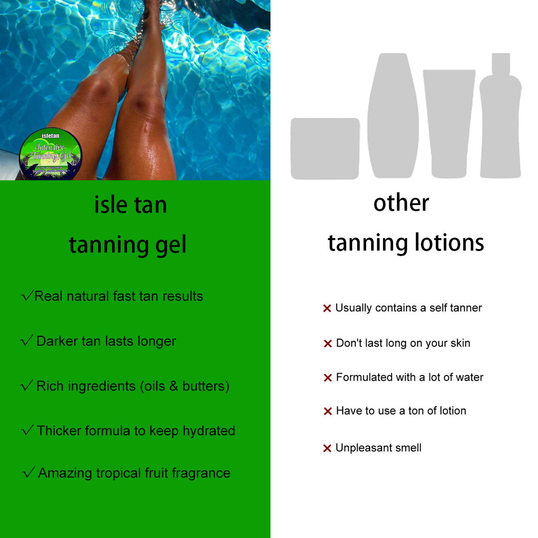 intensive tanning luxe gel watermelon